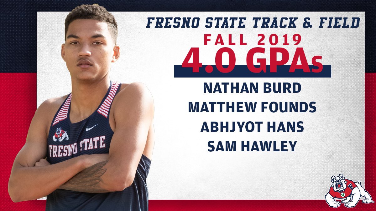 Fresno State T&F/XC tweet media