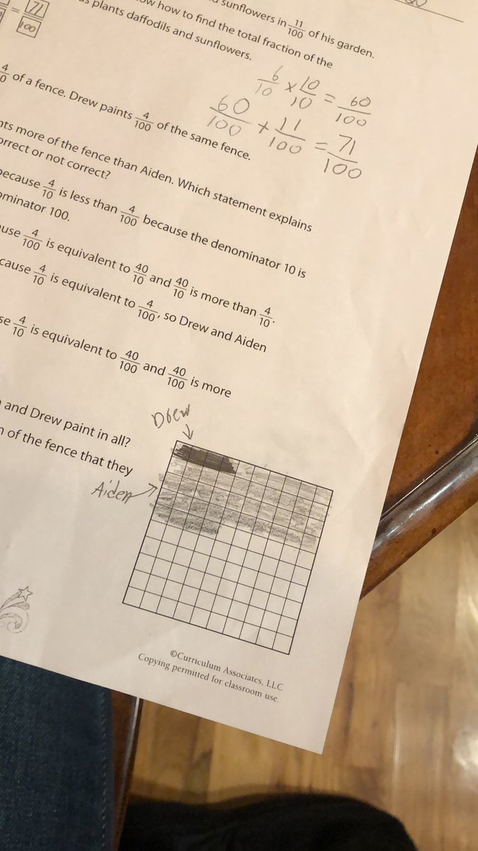 When the cotaught babies have an average of 93 on their math Ready quiz this week. Starting the year off with high expectations. <a href="/StillWaters35/">Nene Azemogie, Ed.S</a> <a href="/Hasty_Huskies/">Hasty Fine Arts Acad</a> <a href="/CIECCSD/">Certified Inclusive Educators</a> #growthmindset