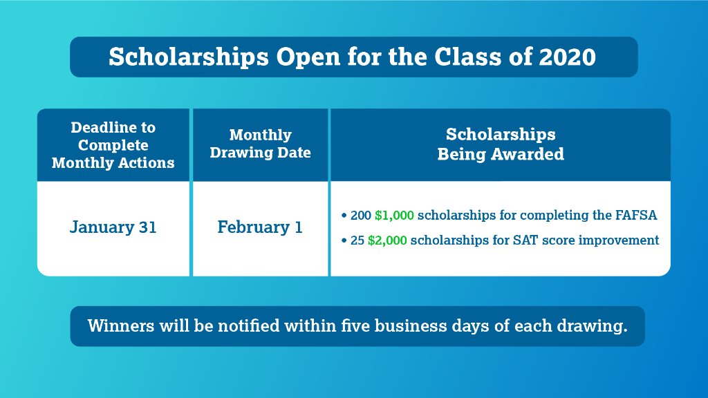 College Board (@collegeboard) on Twitter photo Class of 2020, you can qualify for #OpportunityScholarships by completing these monthly college planning goals. 🗓️ ☑️
🔹 Fill out the <a href="/FAFSA/">Federal Student Aid</a>: spr.ly/60101bjMj
🔹 Improve your SAT score: spr.ly/60111bjMd Class of 2020, you can qualify for #OpportunityScholarships by completing these monthly college planning goals. 🗓️ ☑️
🔹 Fill out the <a href="/FAFSA/">Federal Student Aid</a>: spr.ly/60101bjMj
🔹 Improve your SAT score: spr.ly/60111bjMd
