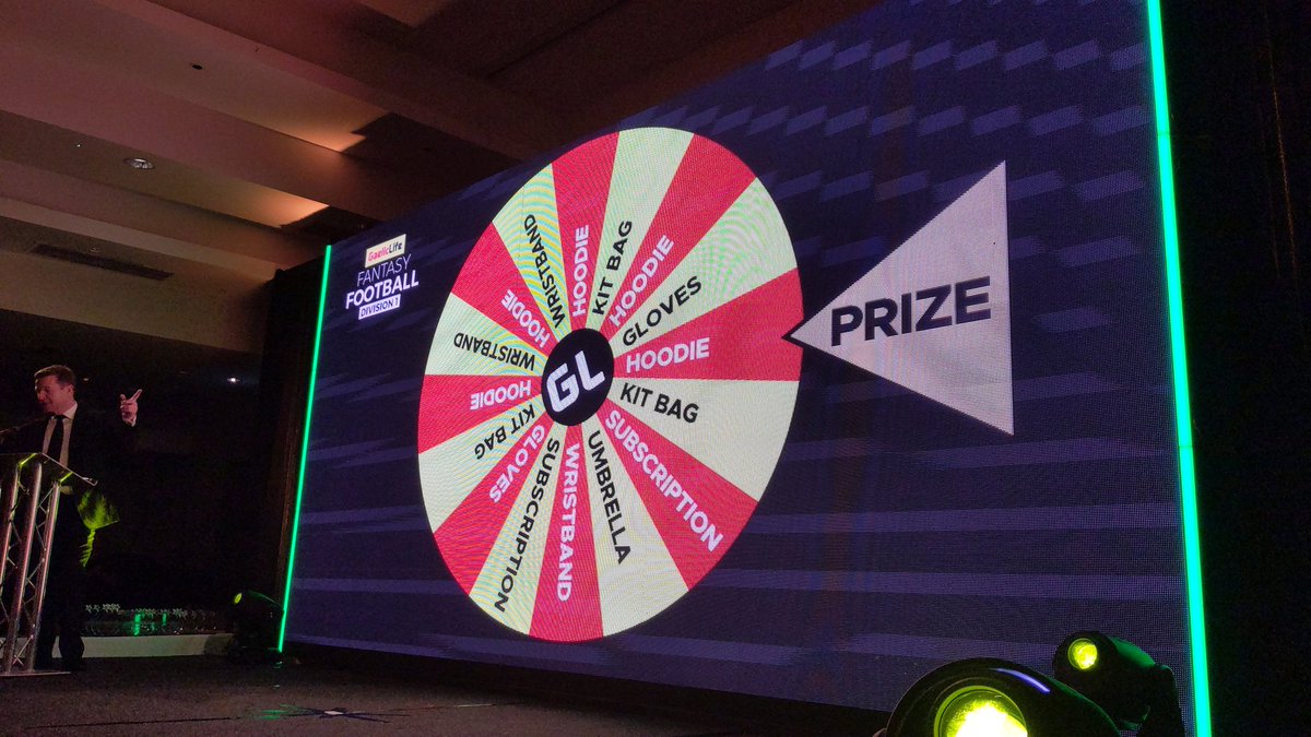 Gaelic_Life's tweet photo. Our 3 winners won a GL hoodie, an annual subscription to GL and a GL kitbag. Well done everyone #GLALLSTARS #GLFF20 https://t.co/u6vmuGguQq