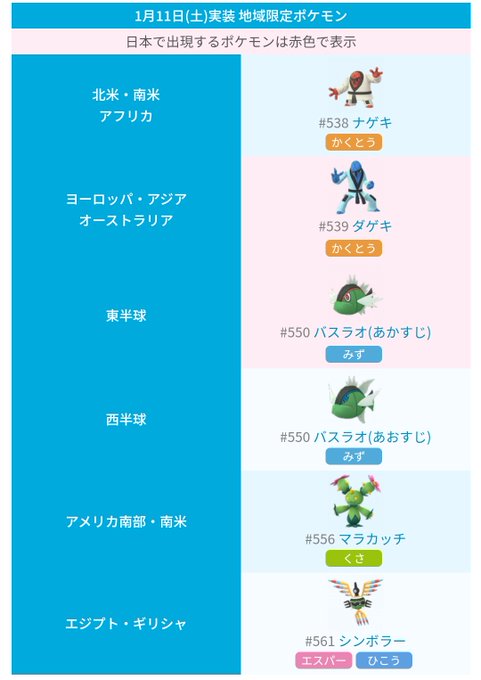 かなたかさん がハッシュタグ ポケモンgo をつけたツイート一覧 1 Whotwi グラフィカルtwitter分析 かなたかさん がハッシュタグ ポケモンgo をつけたツイート一覧 1 Whotwi グラフィカルtwitter分析