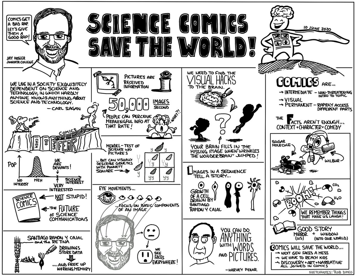 To celebrate World Sketchnote Day #SNDay2020 I am delighted to post this #sketchnote from @Jay_Hosler who gave the best colloquium ever today @NIST (IMHO). I can't express how much I enjoyed his preso on how 'Science comics save the world' except in this sketchnote.