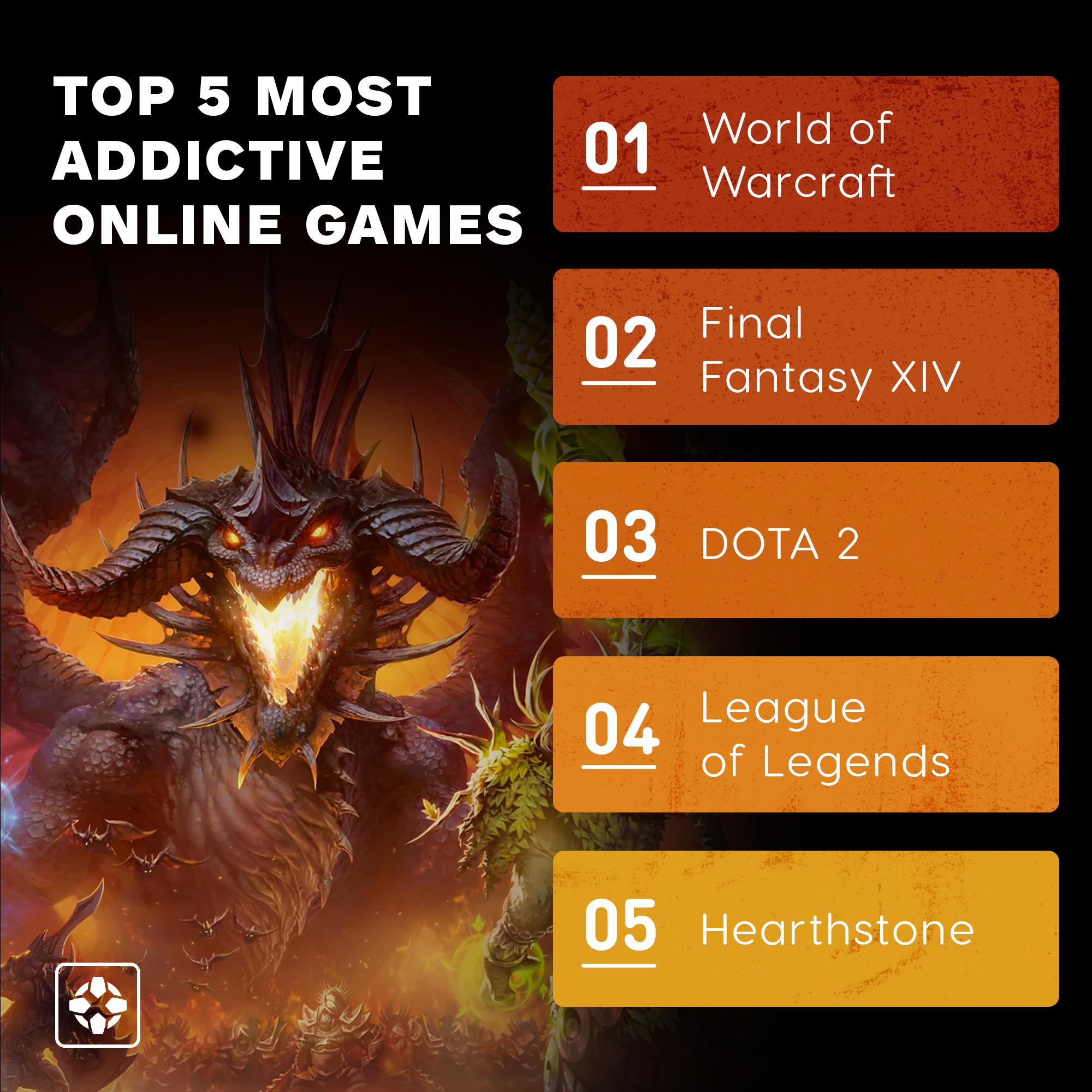 What are the Top 10 Online Games?