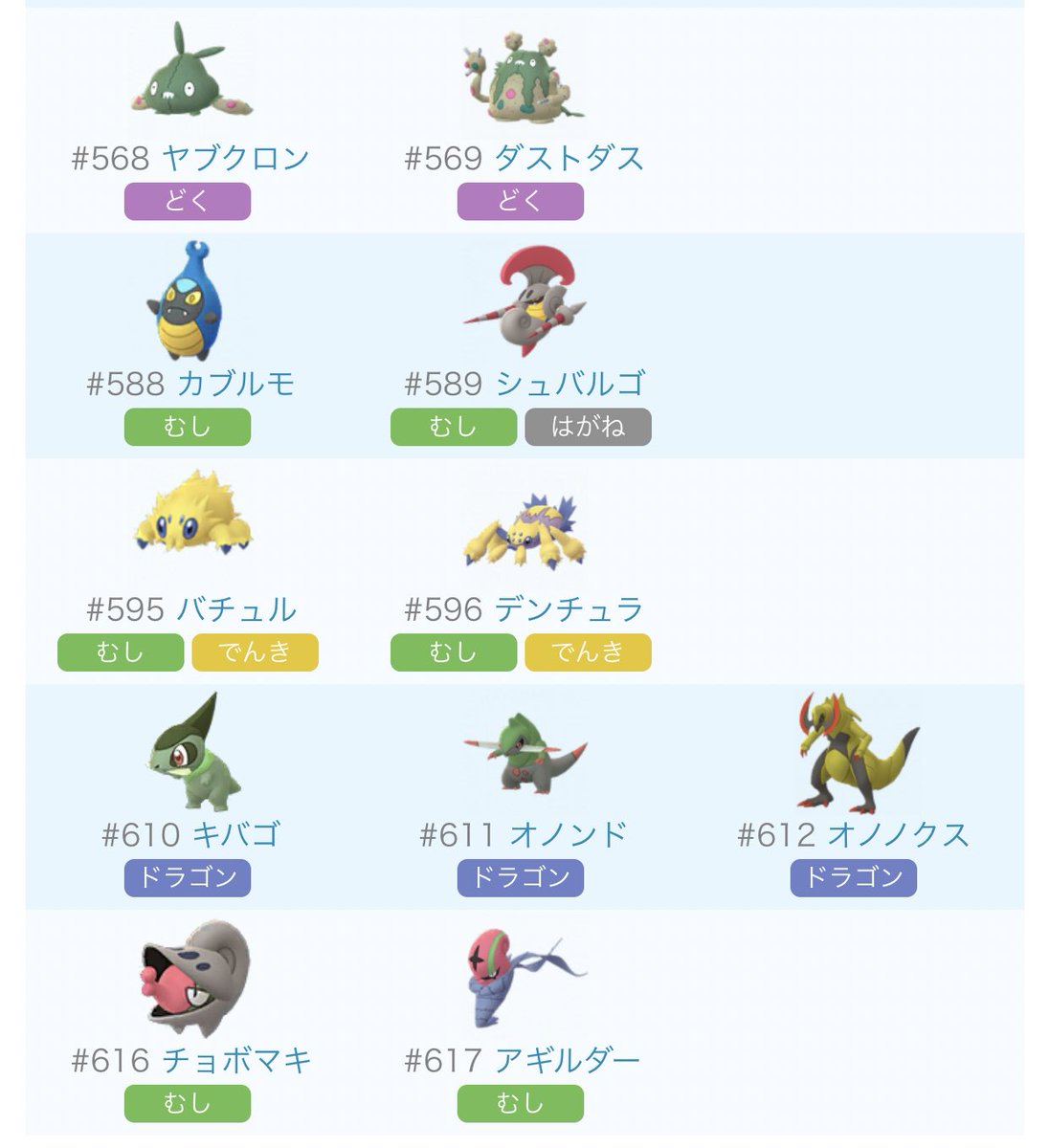 Go 交換 進化 ポケモン