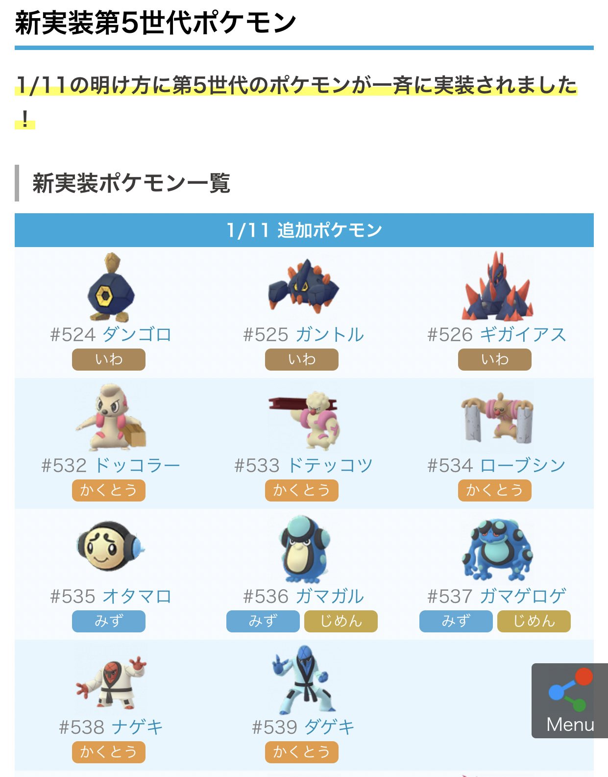 まなてぃ ポケモンgo4赤 プロスピa 兵庫 姫路 加古川 うおー 第5世代が一気に追加来たー あ マラカッチはアメリカなんすね 原作で色違い取ったから好きだったんだけどw やはり狙いはローブシンかな ドッコラーがレイドあるみたい