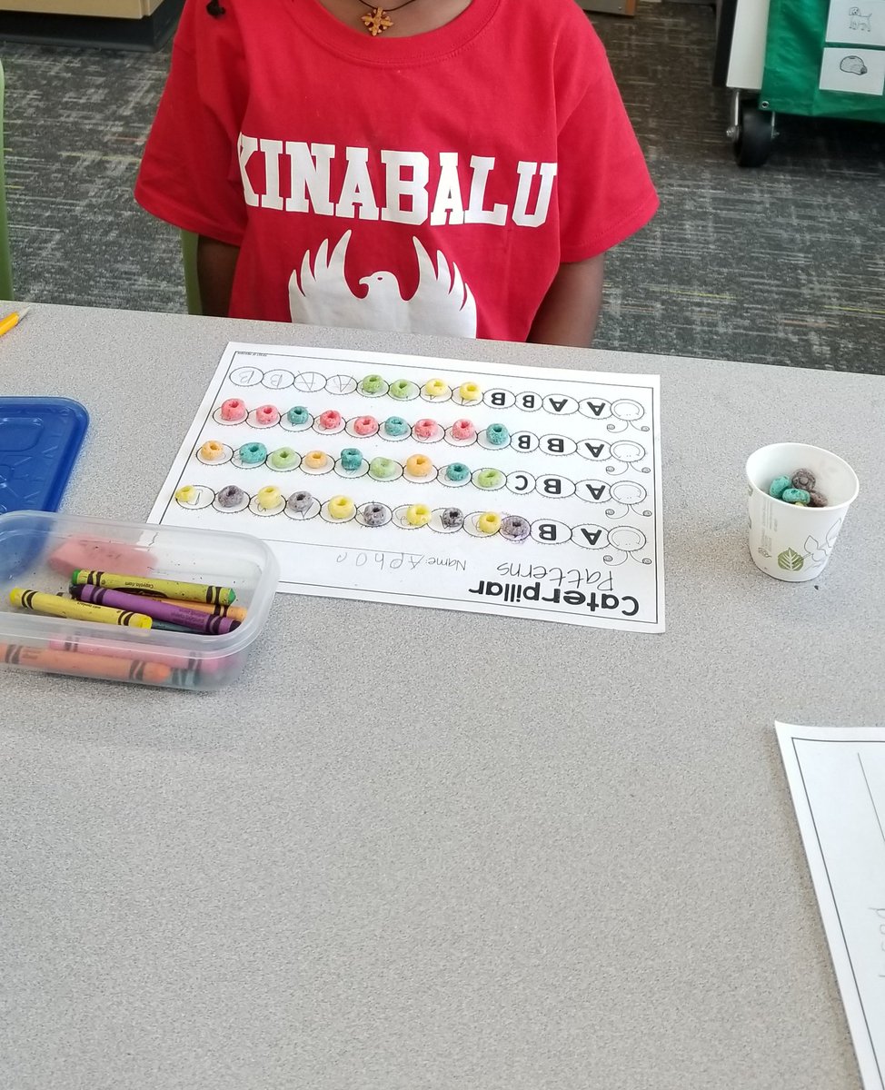 MNES Kindergarten (@mneskdgnteam) on Twitter photo Fun with patterns today. We used cereal to extend/create patterns. #mathtastesgood #kgpatterns <a href="/MNEStheBest/">Minnieville Elementary</a> Fun with patterns today. We used cereal to extend/create patterns. #mathtastesgood #kgpatterns <a href="/MNEStheBest/">Minnieville Elementary</a>