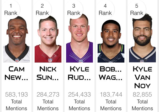 Freakintrips's tweet photo. 2 days left-Hurry up and get to 600k #WPMOYChallenge  Newton #WPMOYChallenge  Newton #WPMOYChallenge  Newton #WPMOYChallenge  Newton #WPMOYChallenge  Newton #WPMOYChallenge  Newton #WPMOYChallenge  Newton #WPMOYChallenge  Newton #WPMOYChallenge  Newton 
#KeepVoting
#RhuleTheVotes https://t.co/uYEHs9goK4
