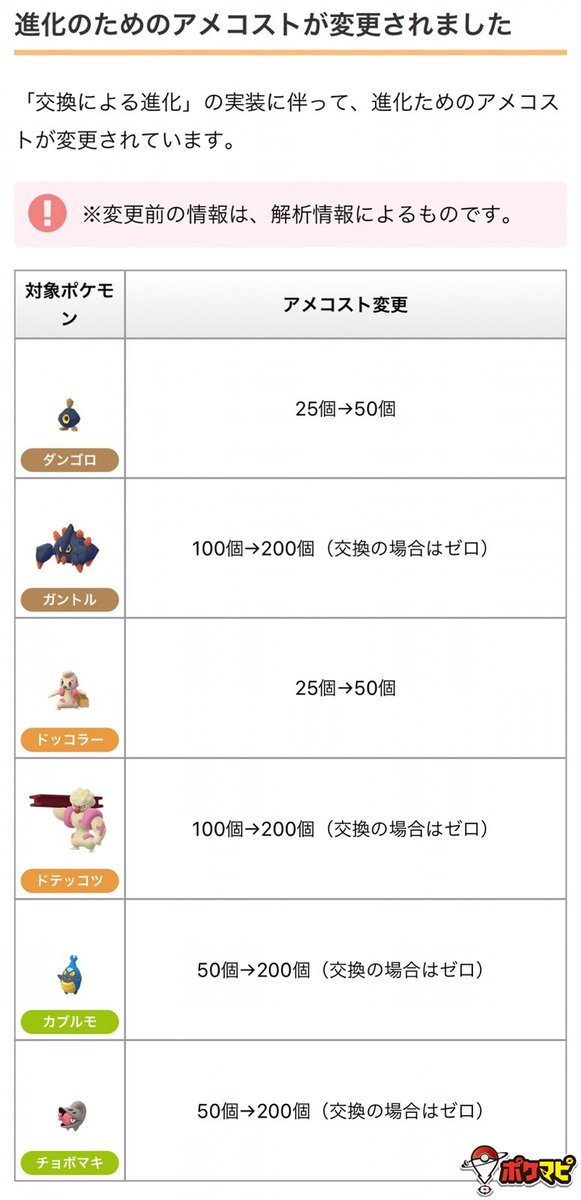 交換 で 進化 ポケモン Go Article