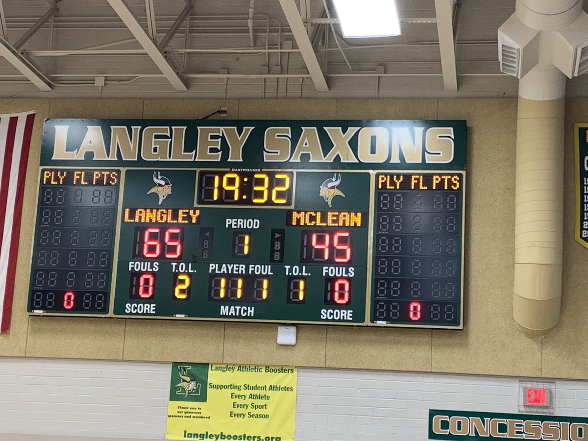 Congrats girls. Played an awesome game!!
