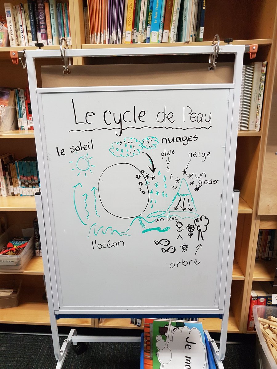 ElliotLibrary's tweet image. A great afternoon of Pro-d and helping out in my son&apos;s class.  Using ozobots to show what they have learned about the water cycle. Thanks Darcie! @ZibinDarcie @SD79DLC @library_sheri