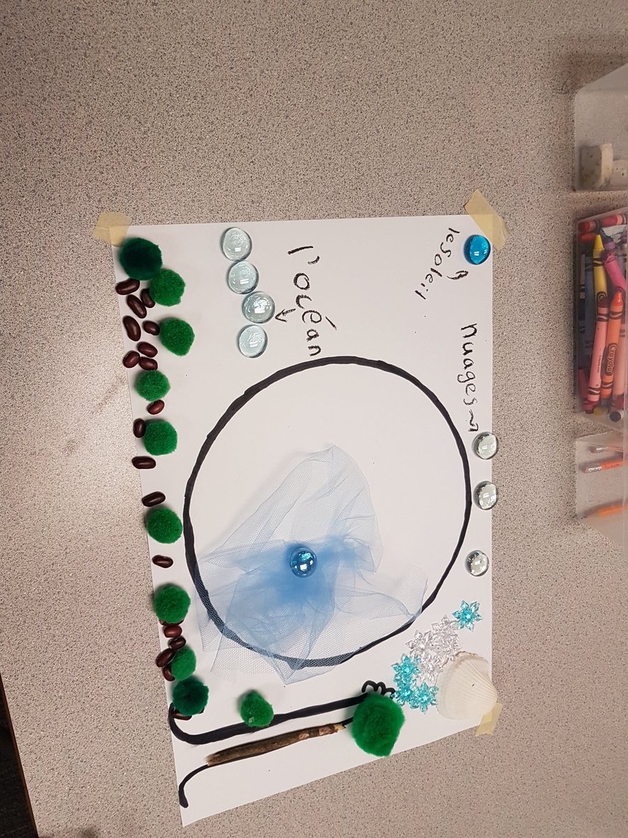 ElliotLibrary's tweet image. A great afternoon of Pro-d and helping out in my son&apos;s class.  Using ozobots to show what they have learned about the water cycle. Thanks Darcie! @ZibinDarcie @SD79DLC @library_sheri