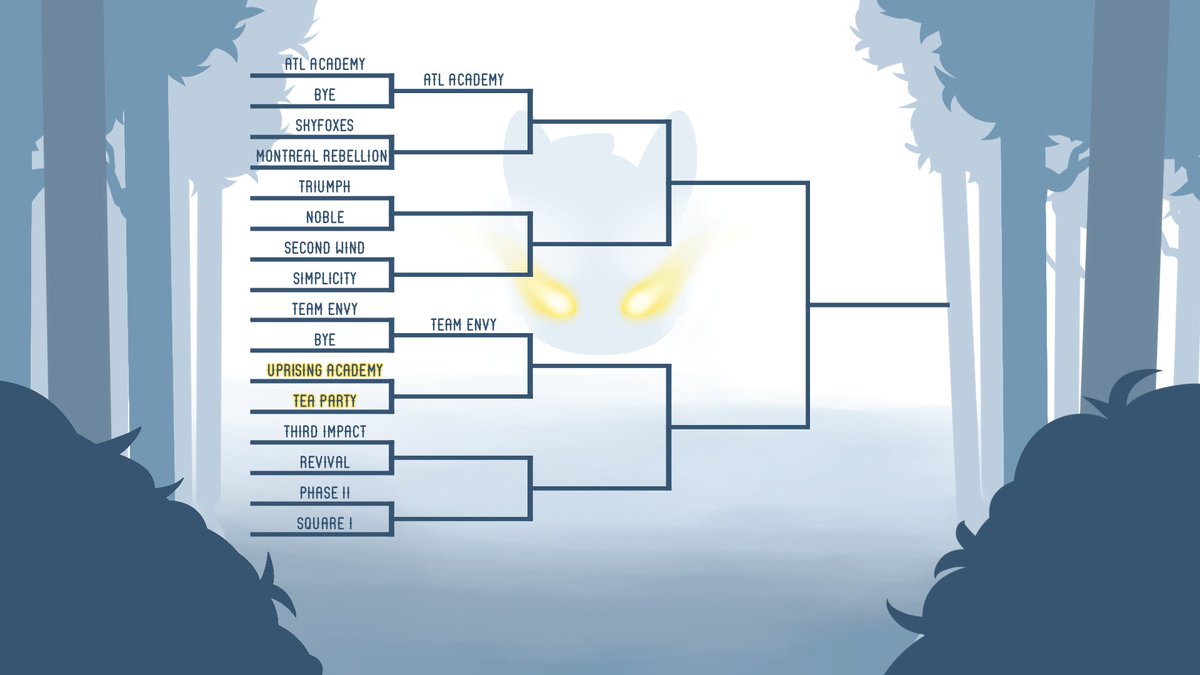 We're excited for the <a href="/owpathtopro/">Overwatch Path to Pro</a> Seeding Tournament tomorrow!🐰🎉

Looking forward to our match against <a href="/UprisingAcad/">Uprising Academy</a> 🍵

Our 2020 Roster:
🛡️@SaltShaker_OW 
🛡️<a href="/Fosmanx/">Fosmanx</a> 
💉<a href="/Lep_ow/">DSG Lep</a> 
💉<a href="/RealMangoHours/">ryry</a> 
⚔️@AmadienOW 
⚔️@N2Slol 

Cheer us!!! #pinkiesup