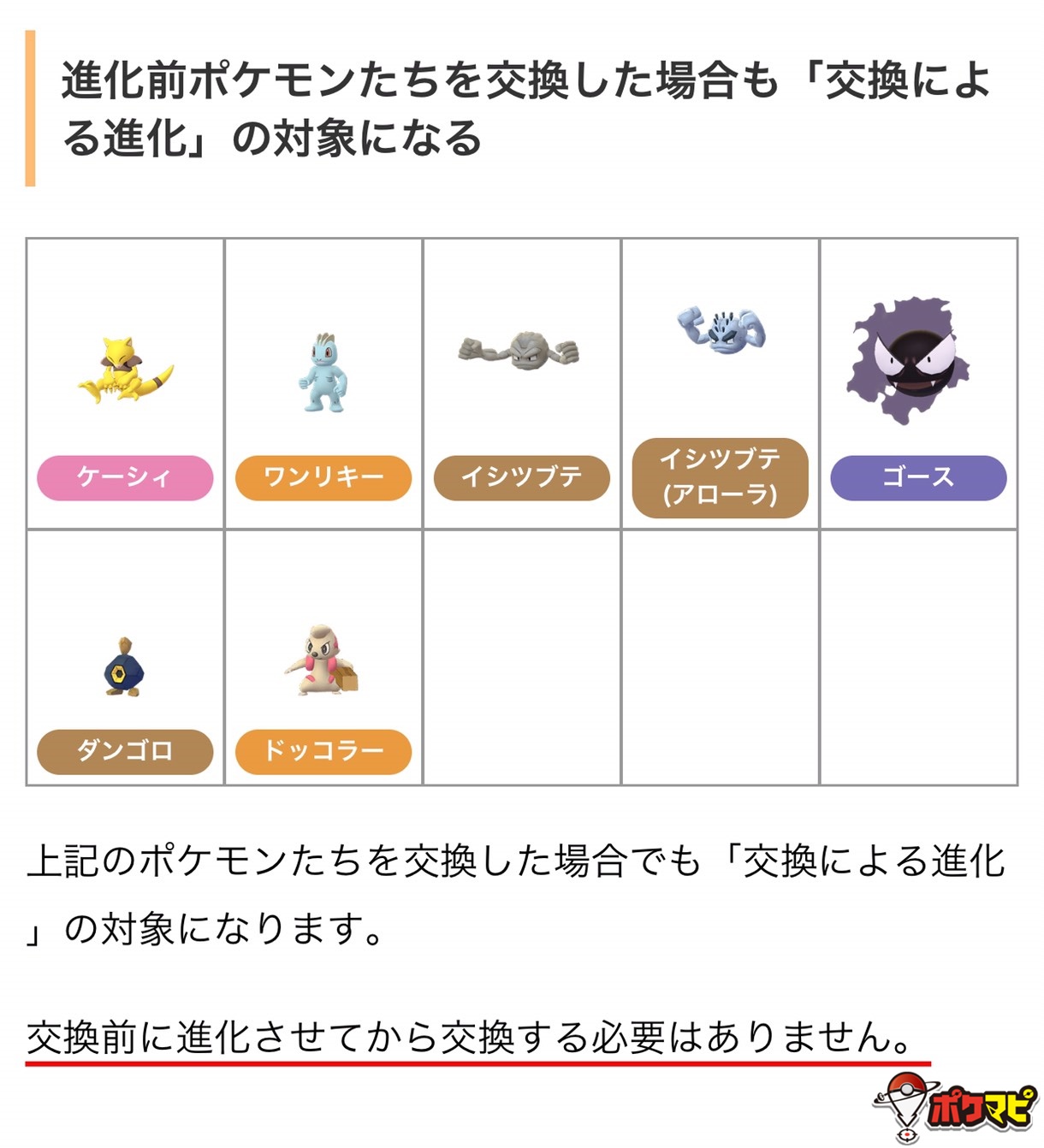 ポケモンgo攻略情報 ポケマピ 交換した進化前ポケモンを進化 例えばワンリキーをゴーリキーに進化 させると 交換による進化 の対象になります 交換前に進化させてから交換する必要はありません T Co B0kcnwkklb ポケモンgo 交換による