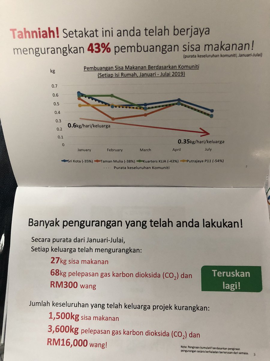 Zaini Ujang tweet media