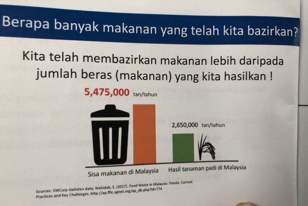 Zaini Ujang tweet media