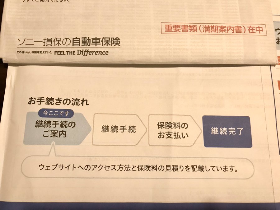 ソニー損保の自動車保険の特徴は 口コミや評判をご紹介 安心車マガジン 中古車買取 車購入の情報メディア