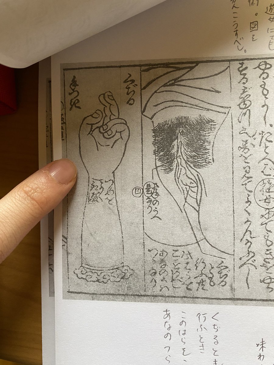 春画ール 3 1日やすんで人差し指 中指 最後に親指を挿入できるようにする 4 人さし指と中指の二本を挿入 左下の図参照 5 よく抜き差ししたら やっと男根をすこし挿入する