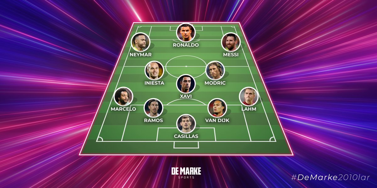1⃣1⃣ France Football'a göre 2010'lu yılların en iyi 11'i #DeMarke2010lar 

Bu listede mutlaka olmalıydı dediğin isimler kimler?