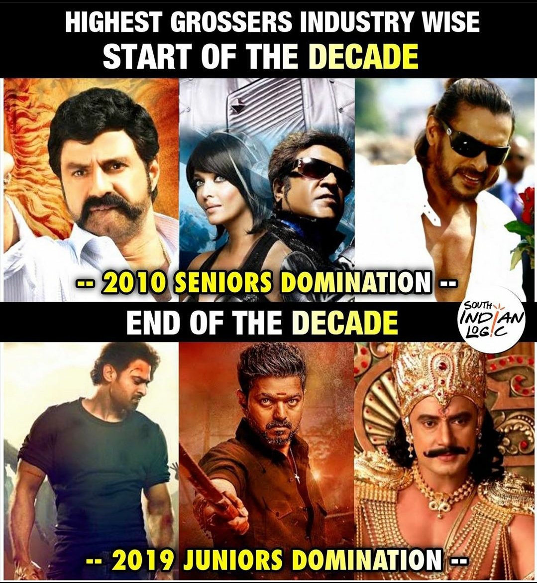 Here is the hero's of decades from different industry 😎 #Dboss #Saaho #KGFChapter2