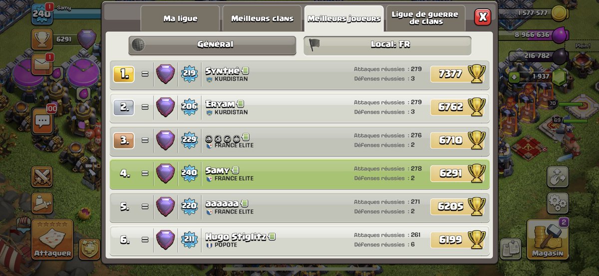 4ème fr, 116ème monde , c’était une belle saison ^^