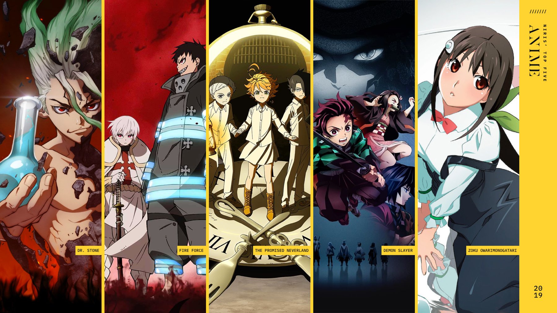 Top 5 Anime Like - The Promised Neverland