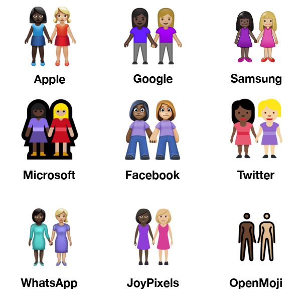 New Emoji For Different Skin Tones in Couples and Families