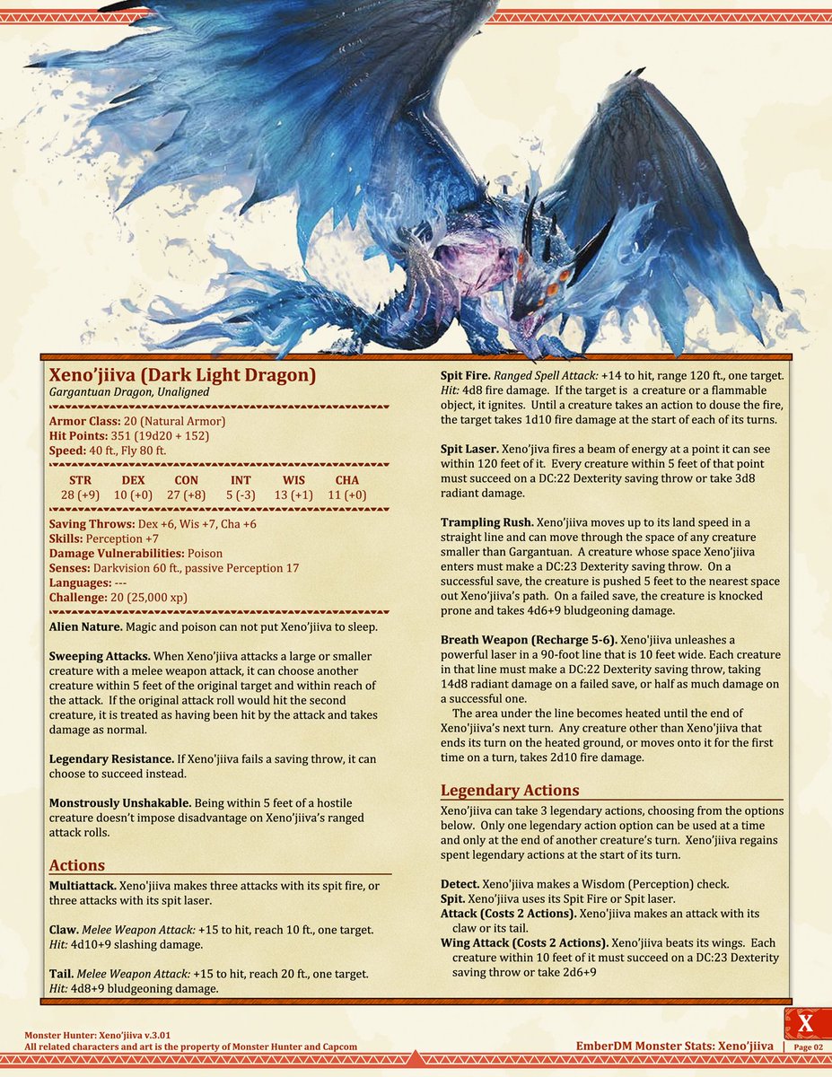 dnd 5e more monsters dnd 5e more monsters