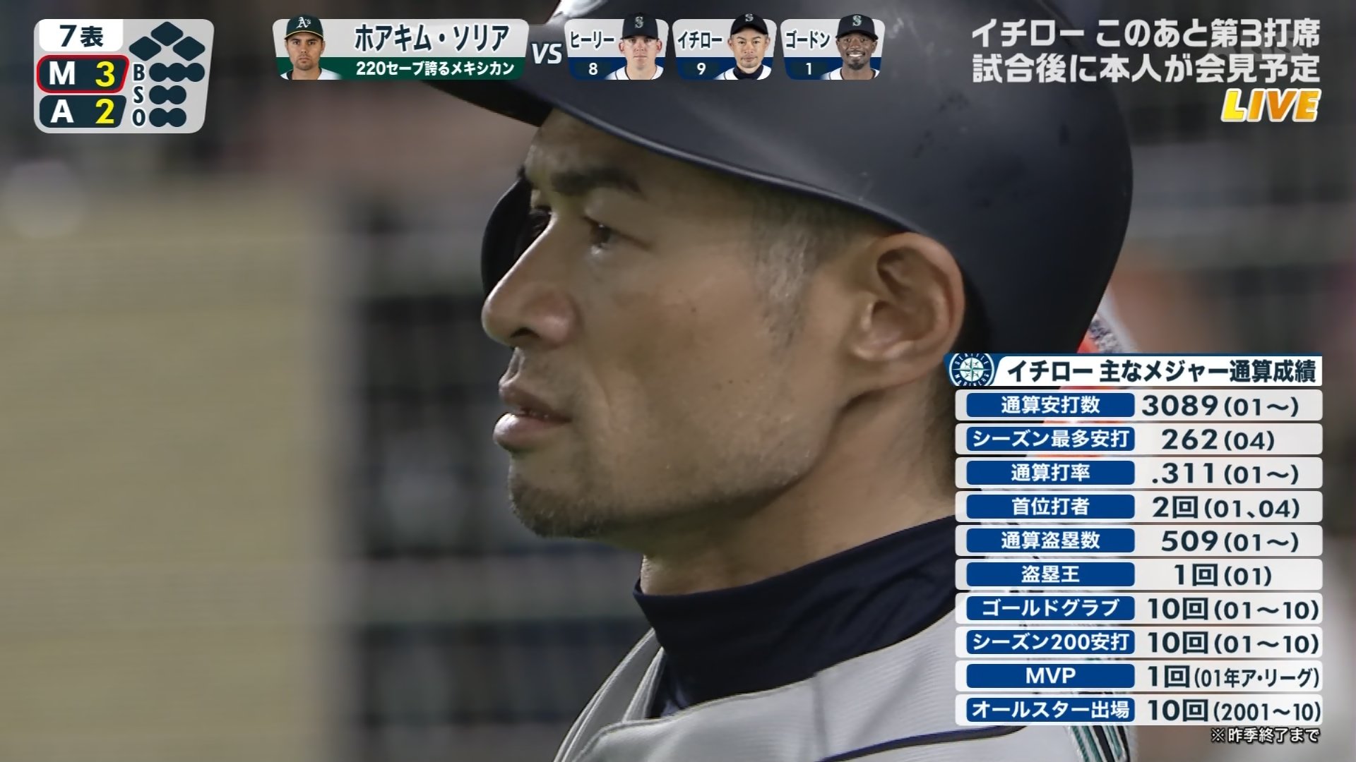 ねこみうどん 19年46歳で引退したイチローさん やはりカッコいいし練習量が凄い そしてどこか哀愁がある それが惹き付けるのかもしれない イチロー Nhk イチロー最後の闘い T Co Ngfjtsosgd Twitter