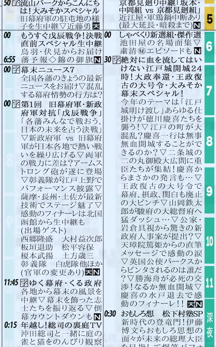 もし幕末にテレビがあったら？新聞のラテ欄がこうなっていたかもwww