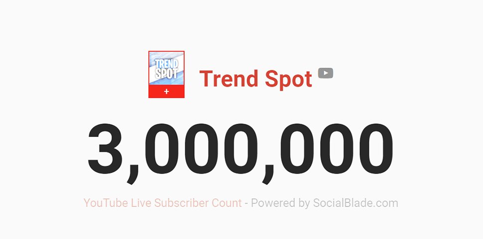 Trend Spot tweet media