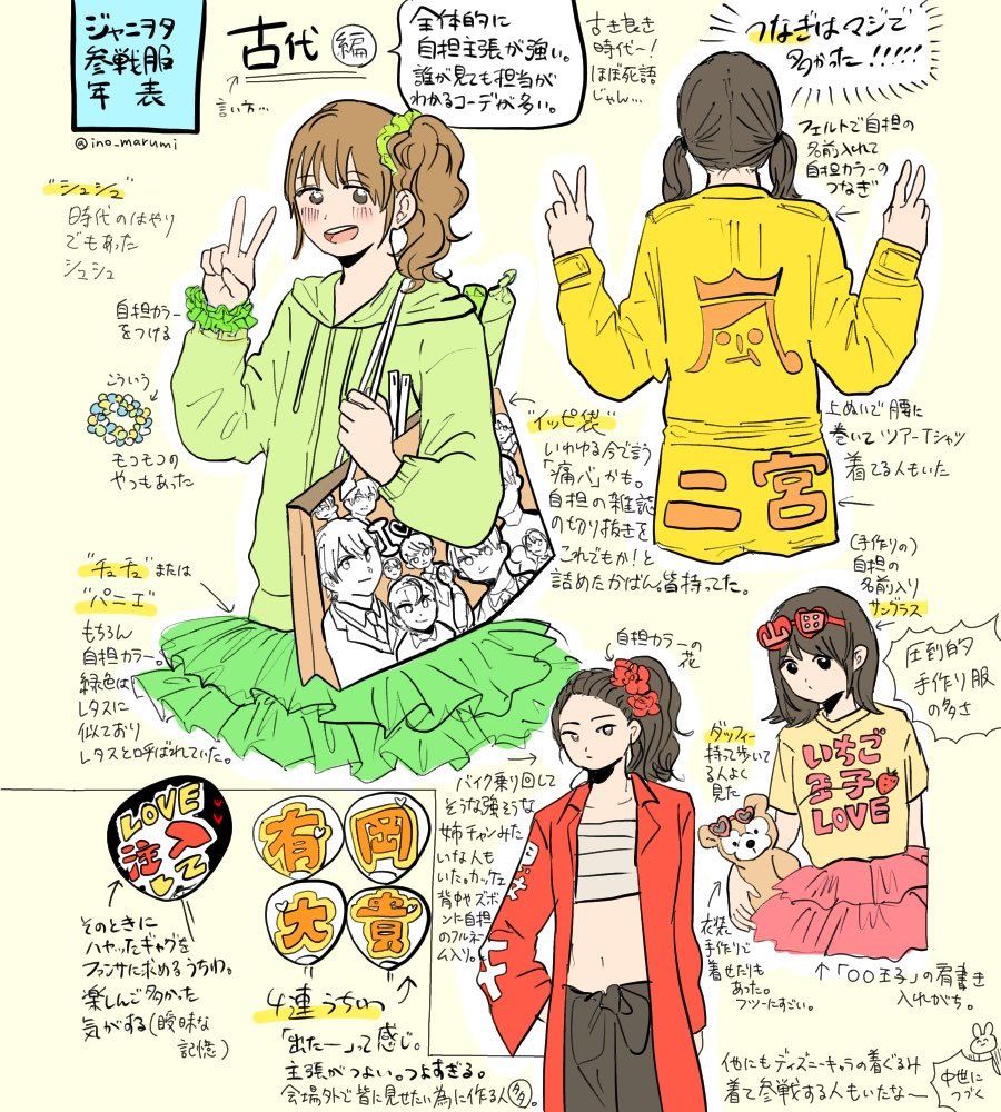 懐かしい これ着てた ジャニーズファンの参戦服を年代別にまとめた ジャニオタ参戦服の歴史 に共感の声 ナウティスニュース 懐かしい これ着てた ジャニーズファンの参戦服を年代別にまとめた ジャニオタ参戦服の歴史 に共感の声 ナウティスニュース
