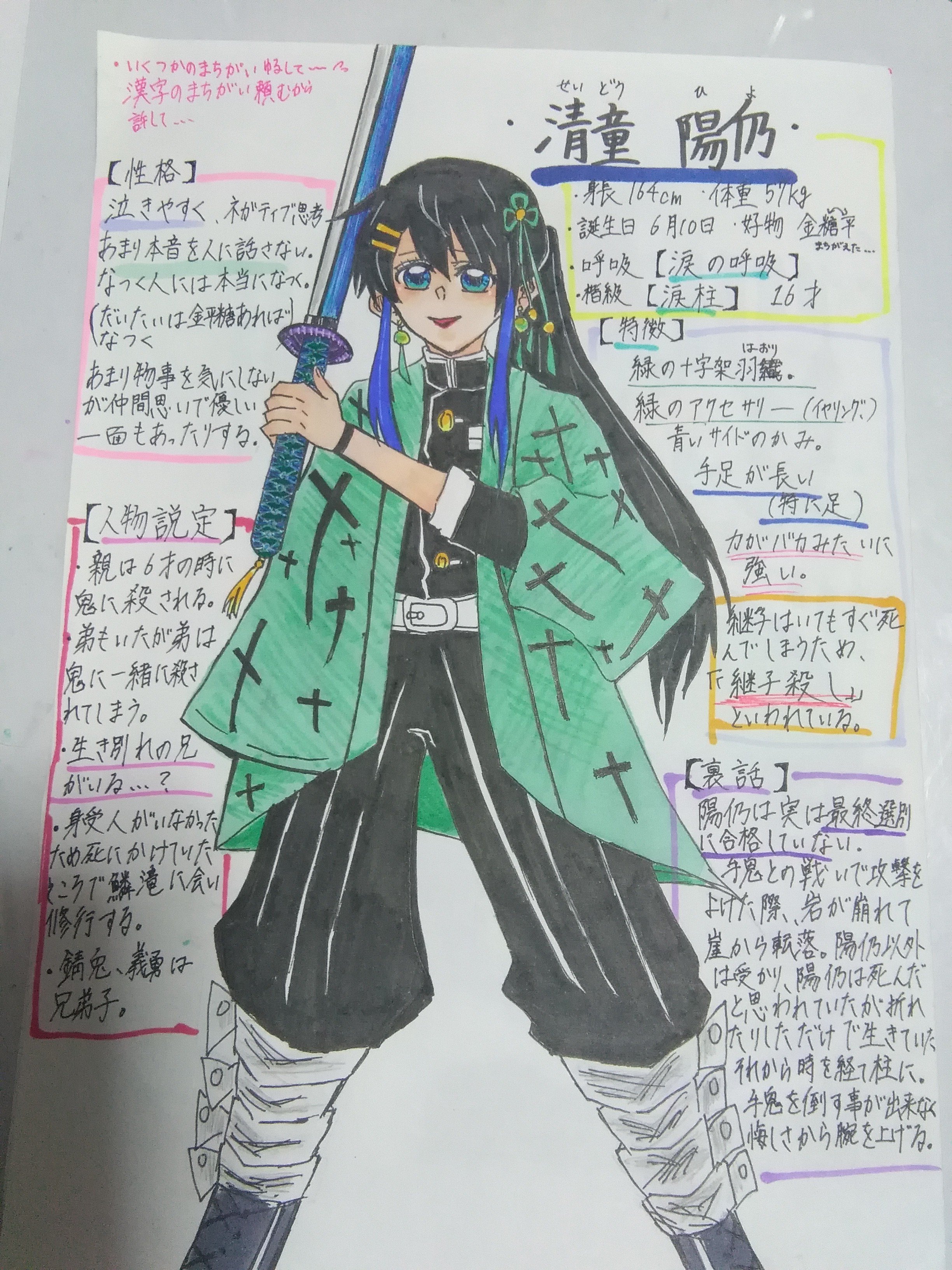 鬼滅オリキャラ Twitter Search Twitter