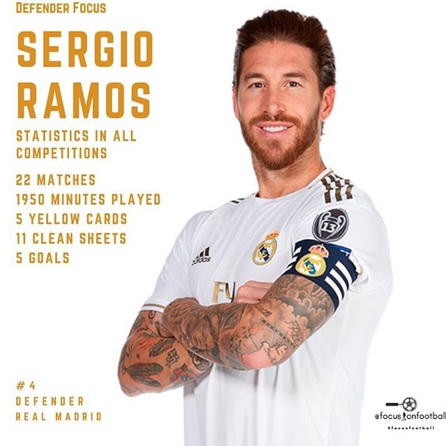 SellFootballTix's tweet photo. Reposting @focus_onfootball: - via @Crowdfire
#SergioRamos is continuing as one of the best defenders in the world. His goal scoring from centerback is almost unheard of. How long can he continue playing at the top level? #focusfootball #ramos #realmadrid https://t.co/lrRCSH0MJD