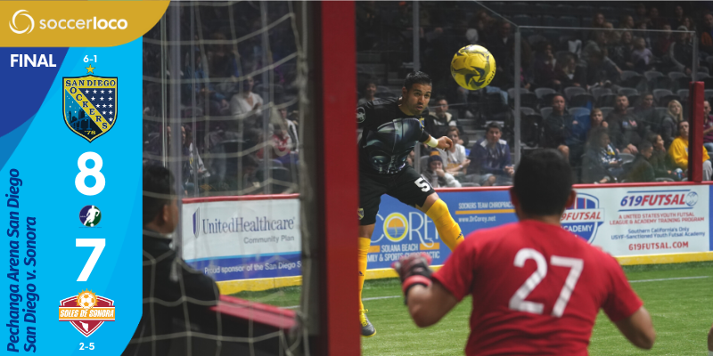 SanDiegoSockers's tweet photo. Final I Sockers WIN!
Furious Five-Goal Fourth Period Leads To Victory!
@SanDiegoSockers 8 - 7 @SolesdeSonora 

@soccerloco 
#TheForceWasWithUs #SockersStarWars https://t.co/nNuU4bSx0v
