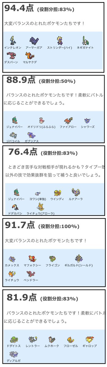 りんぬ 旅パいつもバランス重視だから診断は結構優秀なんだよね りんぬ 旅パいつもバランス重視だから診断は結構優秀なんだよね