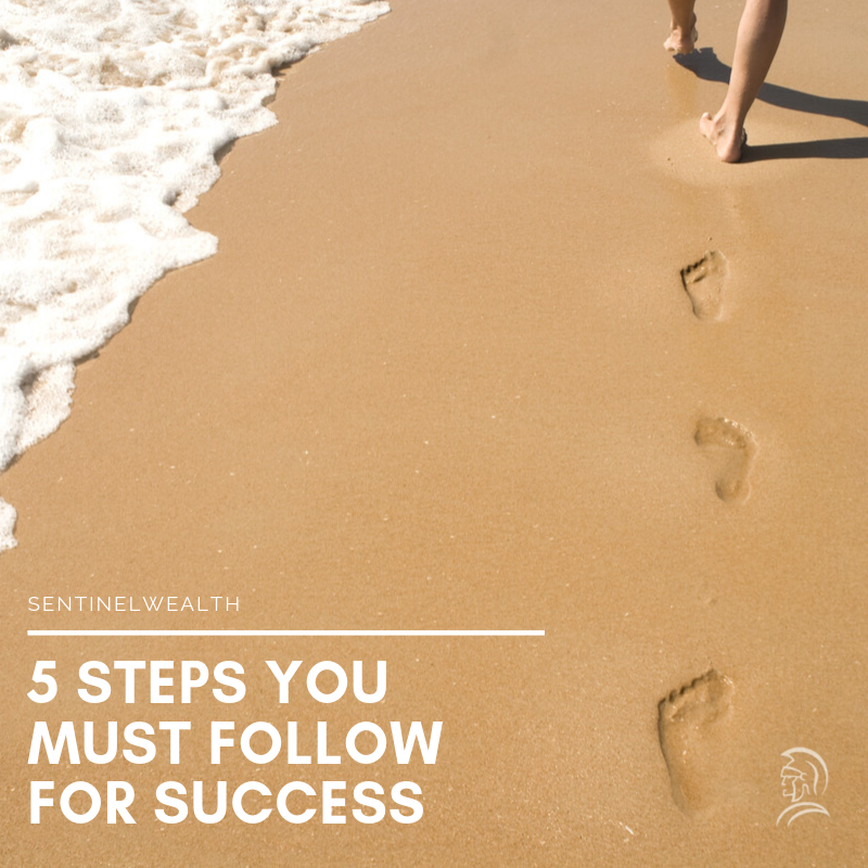 sentinelwealth's tweet photo. Find out our 5 rules for success here at SentinelWealth.
https://t.co/bTBwSYOC6z https://t.co/VWUGI286KB