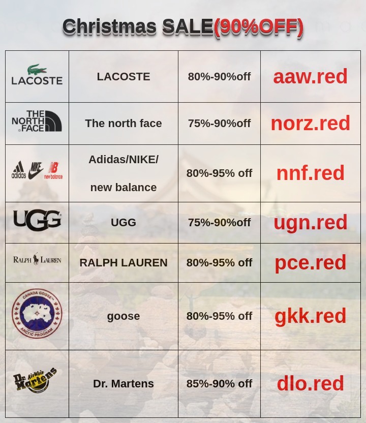 windowizard's tweet image. 