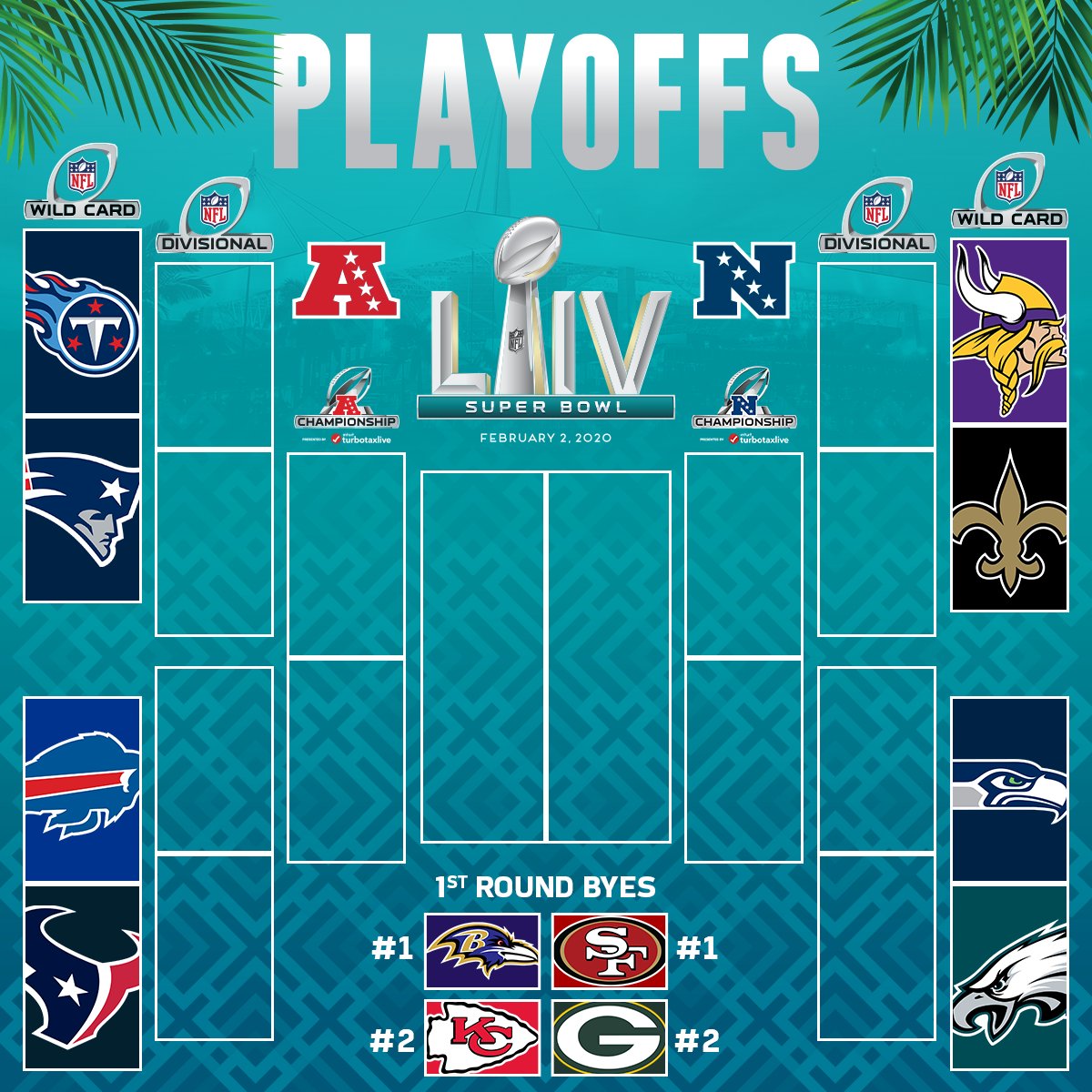 NFL on X: 'The #NFLPlayoffs are set!  / X