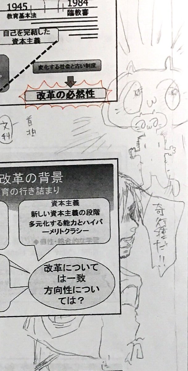 進撃のおかしな落書き
なんの勉強してるかは私にもわからない… 