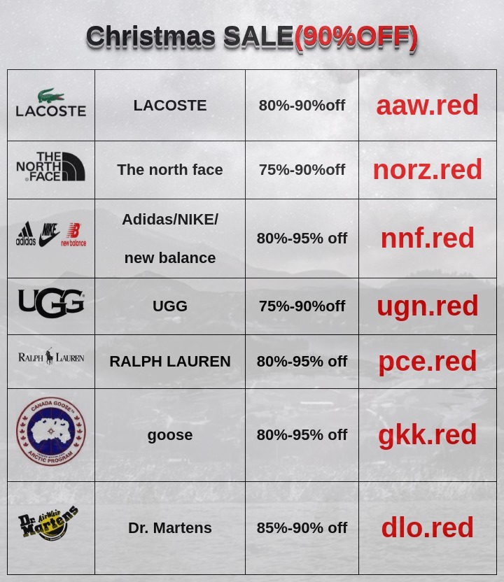 Ana Sánchez (@anasanchezcoll) on Twitter photo 