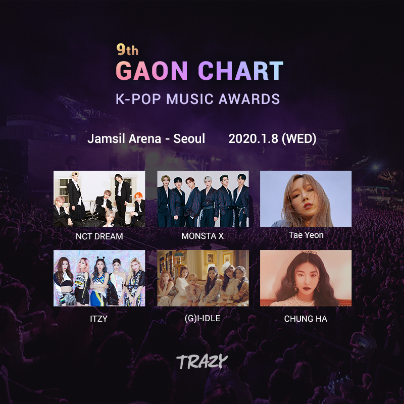 Gaon Chart Music Awards 2020 Gidle