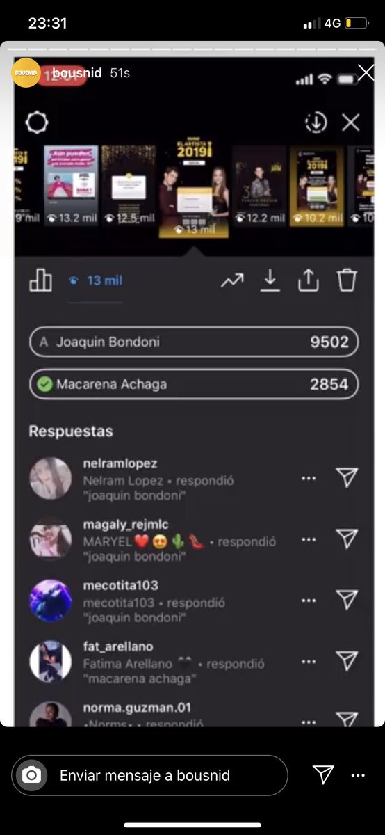 AristemoFans's tweet photo. ¡Felicidades a @JoaquinBondoni por haber ganado como Artista del 2019 en @bousnid! 🥳 ❤️ https://t.co/9lDhCB5d9K