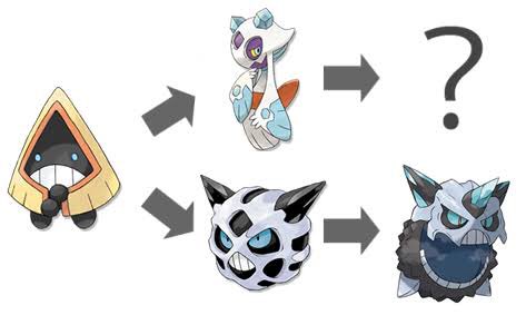 まろ ポケモンベガ図鑑レビュー No 4 フロン フロルル フローリア ベガ序盤でゲットできる氷タイプのポケモン オゾン層を壊したりはしない 雪女モチーフでサーナイトに似たポケモン モチーフが同じユキメノコとの差別化のため 今本家に登場