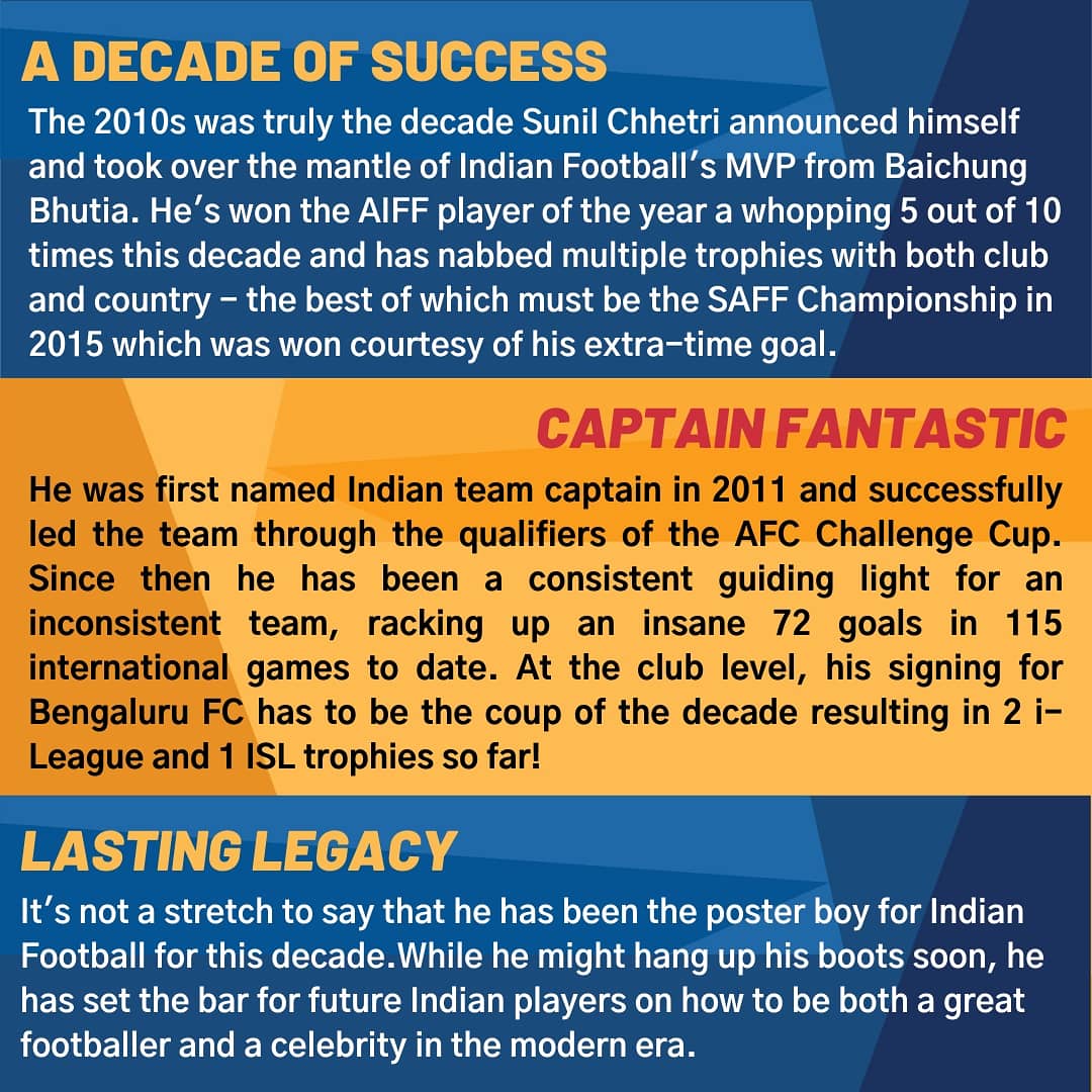 MyKrewApp's tweet photo. Captain. Leader. Winner. @chetrisunil11 is our Indian player of the decade! 🇮🇳
.
#IndianFootball @IndianFootball @bengalurufc #sunilchhetri #bengalurufc #BlueTigers #india #teamindia #DecadeThrowback https://t.co/YZGyXwsICg