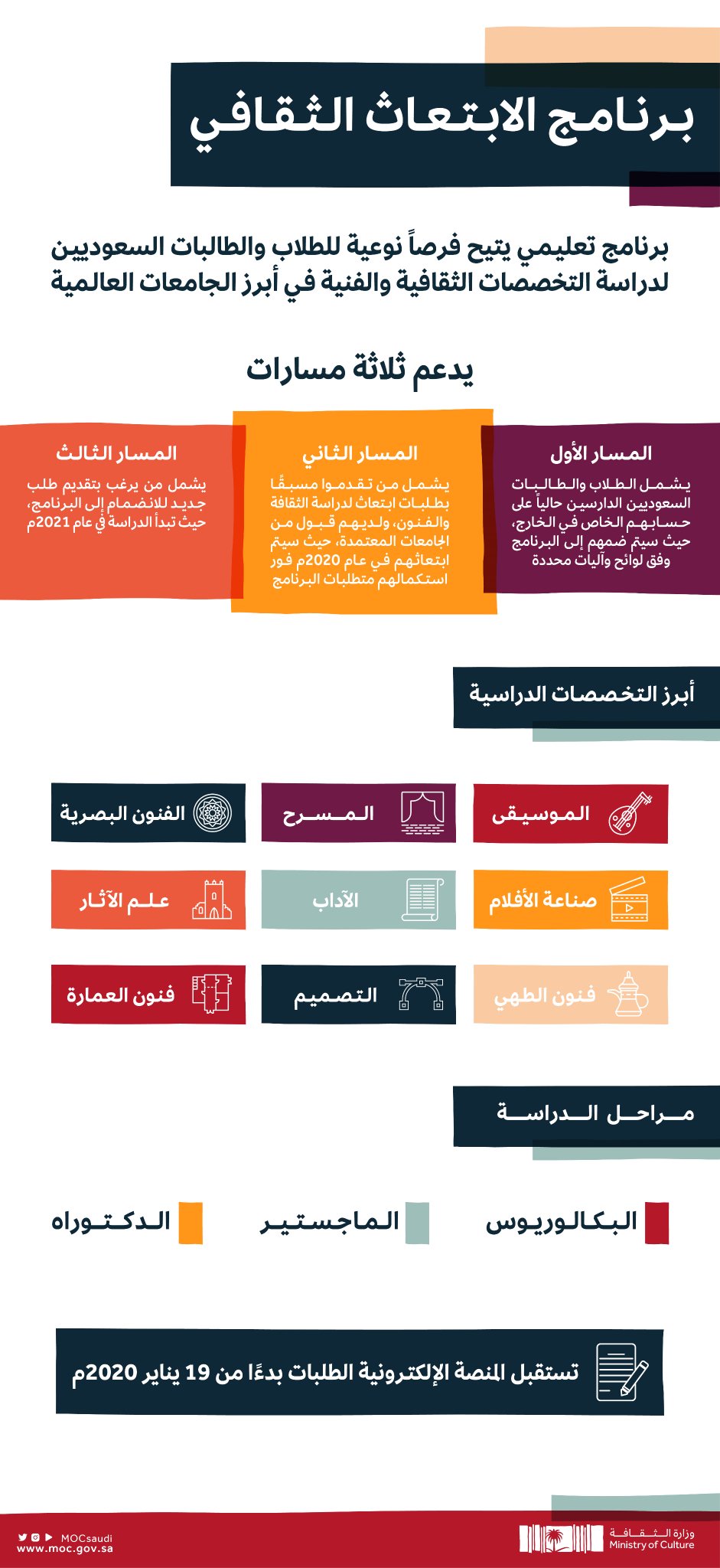 اضغط على الصورة لعرضها كاملة.
