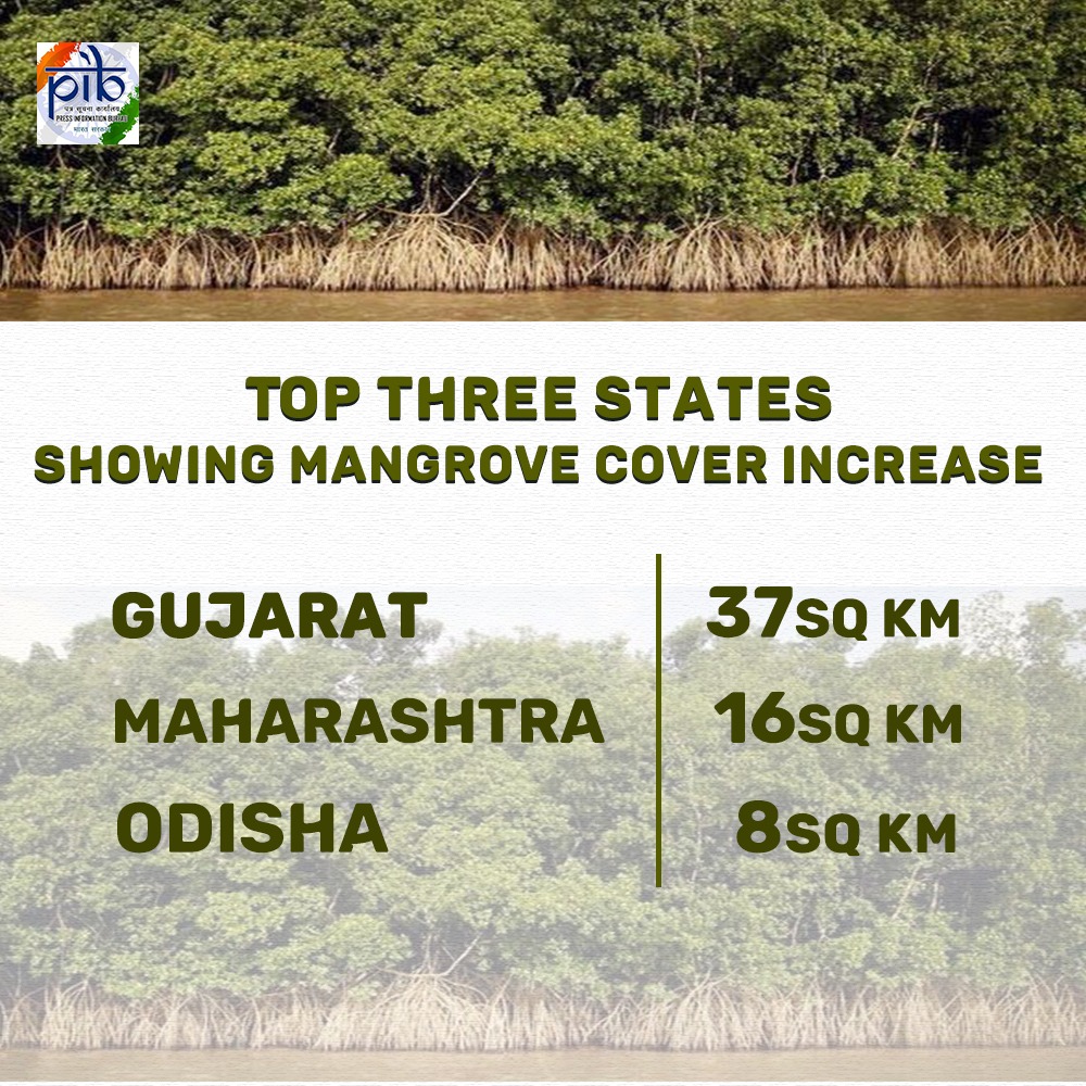PIB India on Twitter: "#Mangrove ecosystems are unique & rich in  biodiversity as they provide numerous ecological services. Mangrove cover  has been separately reported in the #ISFR2019 and the total mangrove cover