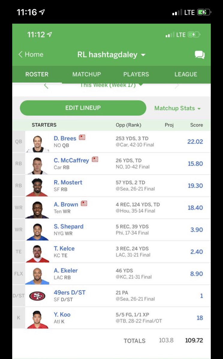 HashtagDALEY's tweet photo. πΆ We are the champions! πΆ
#FantasyMaster https://t.co/U6Gk19D5At