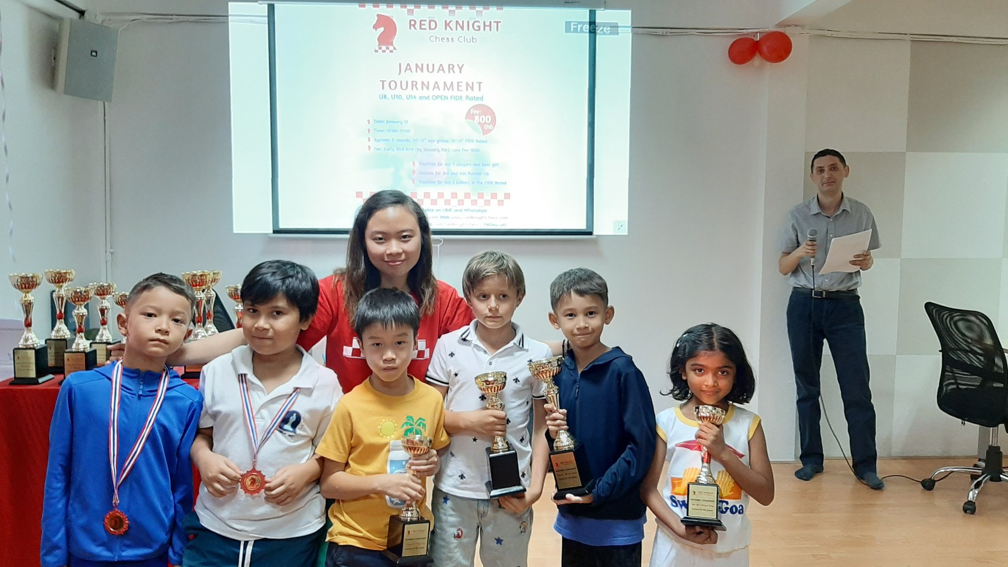 Those tie-breaks again - Red Knight Chess Club
