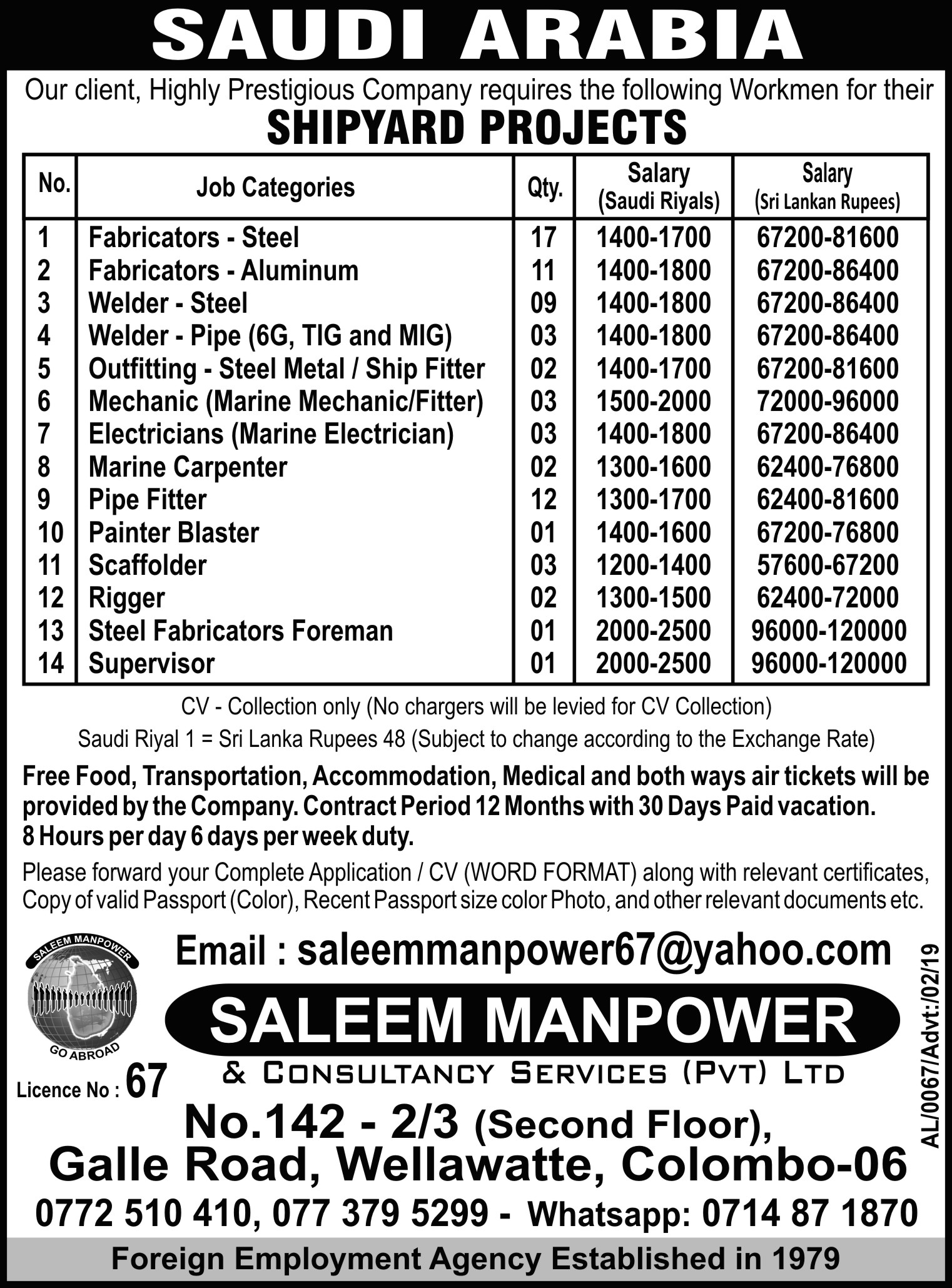 SALEEM MANPOWER (@SaleemManpower) / X