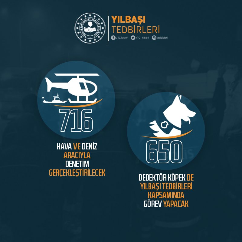 TC_icisleri's tweet photo. Yılbaşında
3️⃣1️⃣7️⃣.1️⃣2️⃣1️⃣
personel görev yapacak.

Bakanlığımız tarafından 81 İl Valiliği’ne Bakanımız Sn. @suleymansoylu imzalı Yılbaşı Tedbirleri Genelgesi gönderildi.

https://t.co/09NGToQAZK https://t.co/ruV1c6BY7y